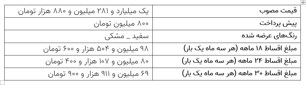 فروش اقساطی جک مدل J7