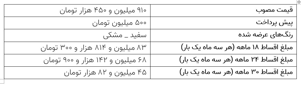 فروش اقساطی جک مدل S3 AT