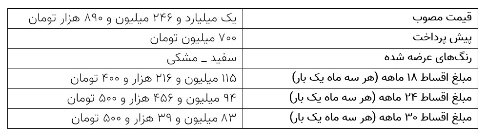 فروش اقساطی جک مدل S5 1500 AT