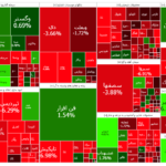 بورس امروز 24 مرداد 1402