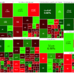 نمای کلی بازار بورس امروز 146 مرداد 1402