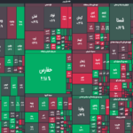 پایان بورس امروز 12 مهر 1402