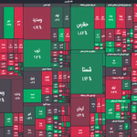 گزارش پایان بورس امروز 17 مهر 1402