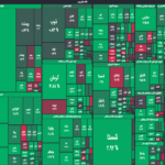 گزارش پایان بورس امروز 18 مهر 1402