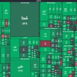 پایان بورس امروز 24 مهر 1402