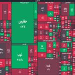 گزارش پایان بورس امروز 9 مهر 1402